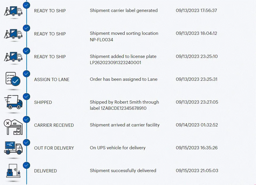WeShip Dashboard displaying order status of packages.